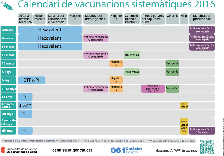 calendari-vacunes